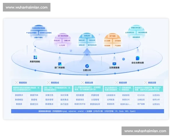 以数据智能驱动的全场景体育赛事分析平台创新生态建设与发展路径