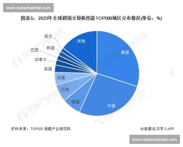 欧冠历史对决数据分析揭示顶级球队竞争格局变化趋势