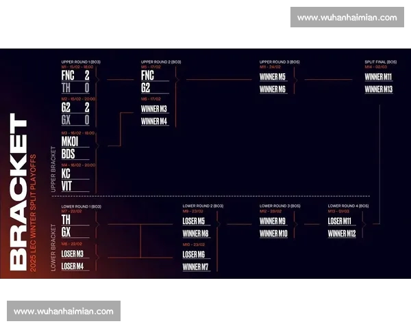 电子竞技最新资讯比分全览热门赛事战况深度解析与数据趋势前瞻