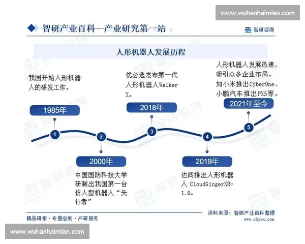 以电子竞技数据驱动的产业洞察与赛事价值评估新范式发展趋势研究