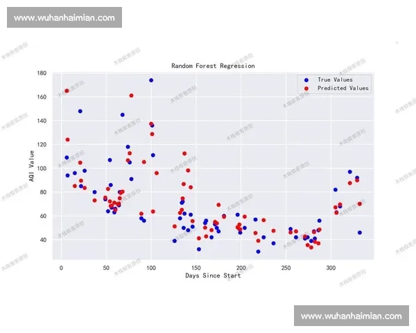 基于赛前数据分析的比赛走势预测与胜负关键解读核心因素全面评估 基于赛前数据分析的比赛走势预测与胜负关键解读核心因素全面评估