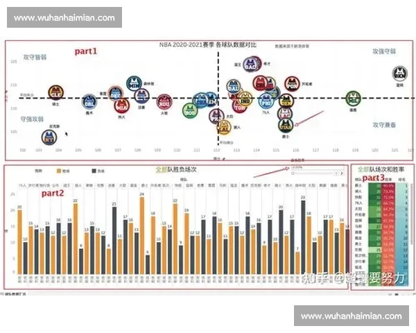 篮球投注技巧大全实战解析与投注技巧提升全攻略数据分析和盈利思路指南