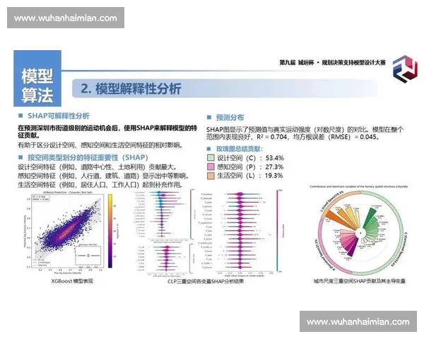基于多维数据融合的体育赛事表现评估与决策分析方法体系构建