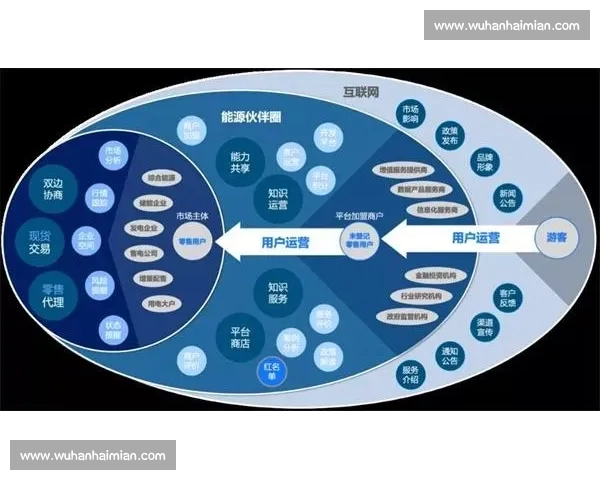 以体育数据网站为核心的赛事分析与球迷服务新生态全面发展路径