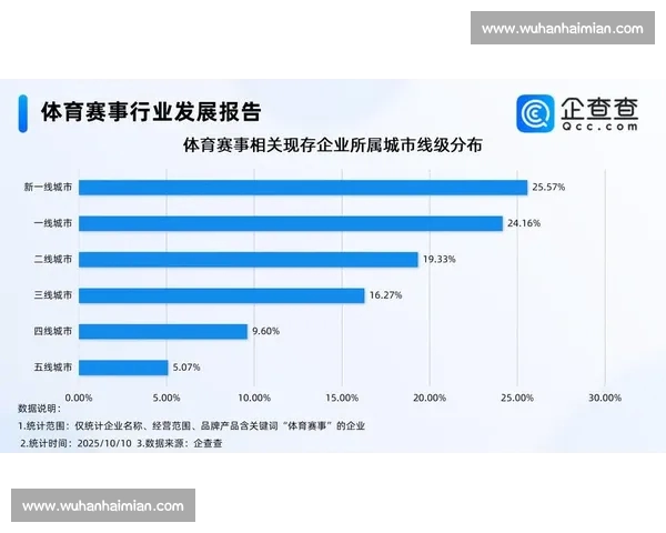 体育赛事数据可靠性评估与来源验证研究探索