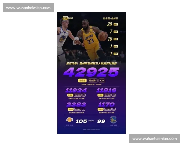 詹姆斯领衔湖人险胜勇士球队战绩持续攀升备受关注