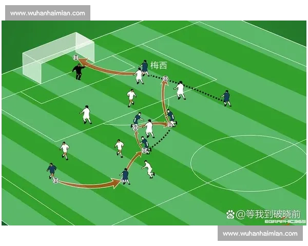 基于球员数据分析的现代足球竞技表现与战术趋势研究