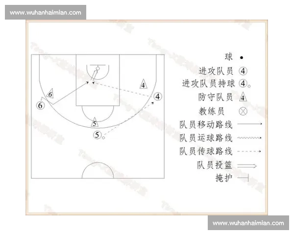 篮球赛事深度数据解析与战术趋势洞察平台全面指南 篮球赛事深度数据解析与战术趋势洞察平台全面指南